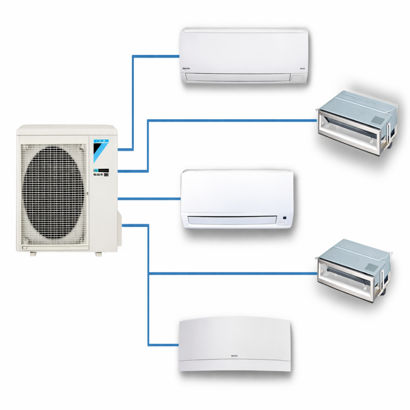 Multi Head Split Systems